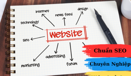 Viết Bài Chuẩn SEO 